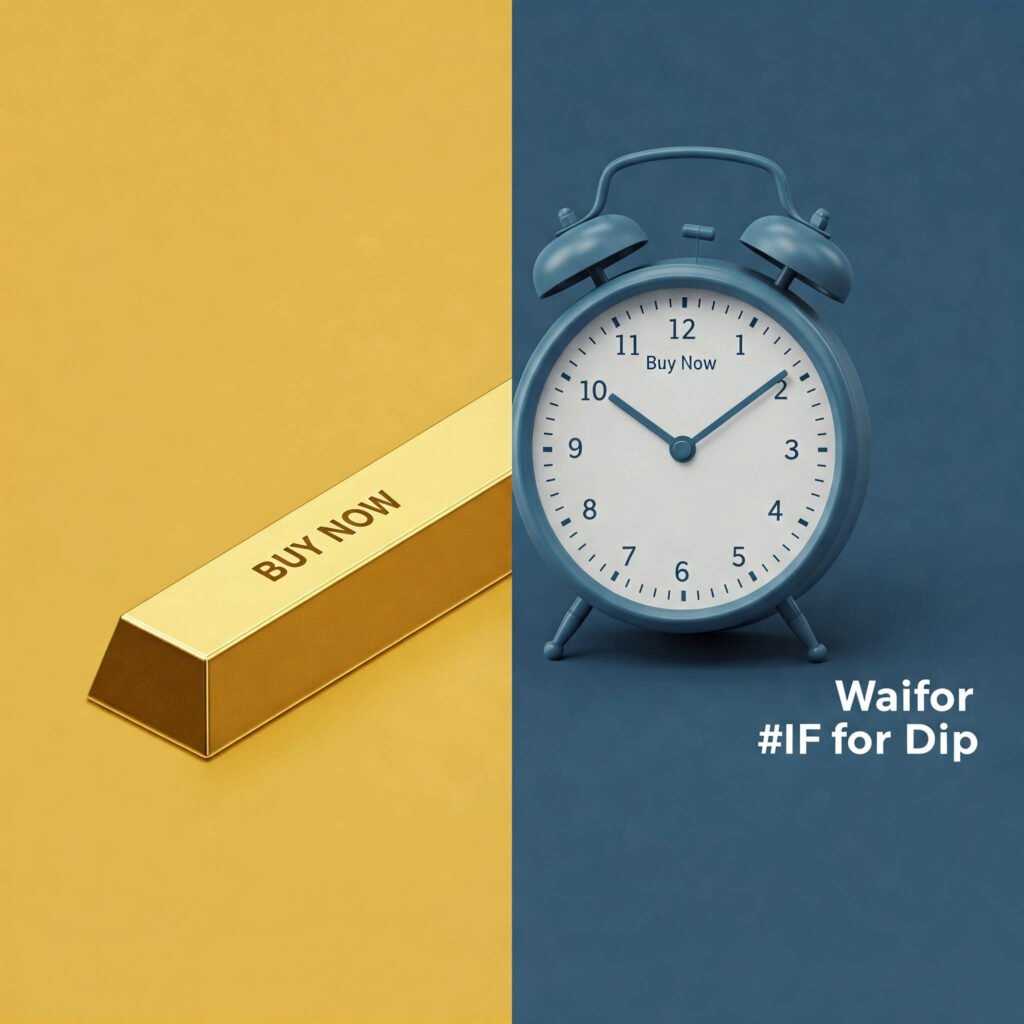 Timing the Gold Market: Buy or Wait?